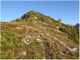 Planina Blato - Krsteniški Stog